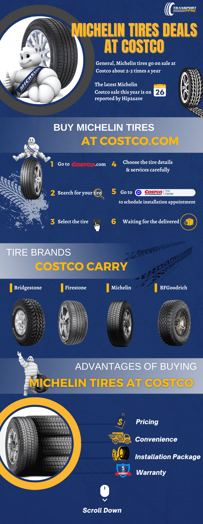 winter tires costco price