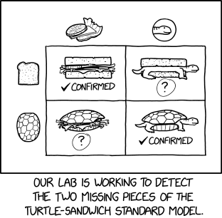 xkcd sustainable