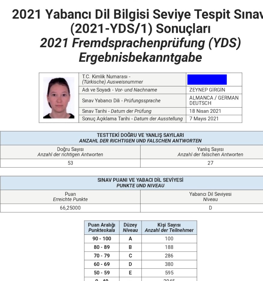 yds 2021 cevapları