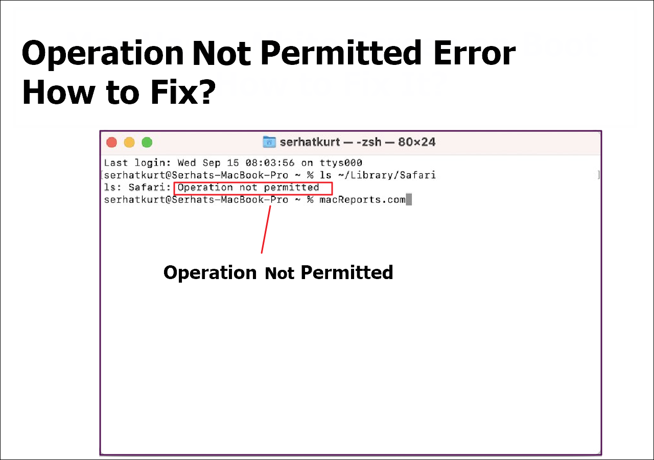 zsh operation not permitted